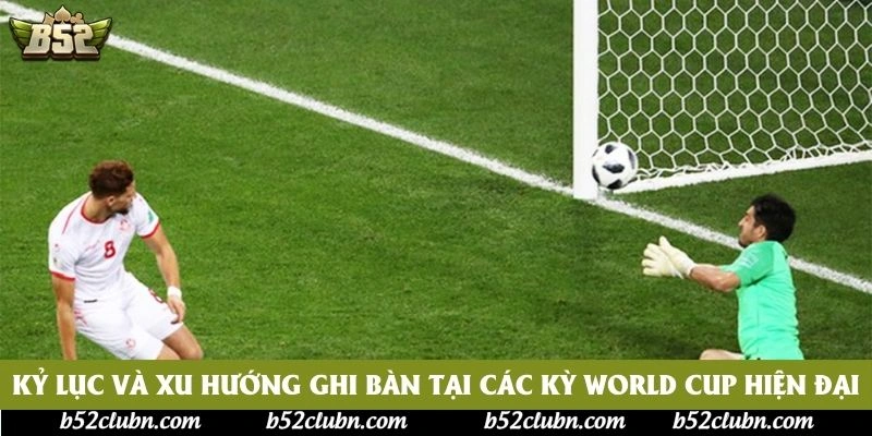 Kỷ lục và xu hướng ghi bàn tại các kỳ World Cup hiện đại