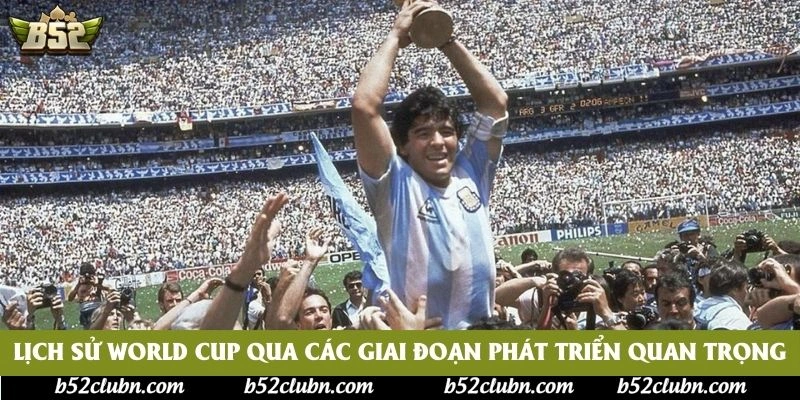 Lịch sử World Cup qua các giai đoạn phát triển quan trọng Lịch sử World Cup qua các giai đoạn phát triển quan trọng
